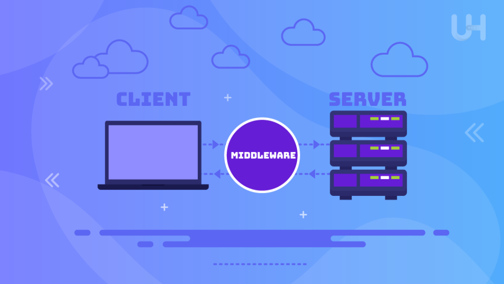 Middleware