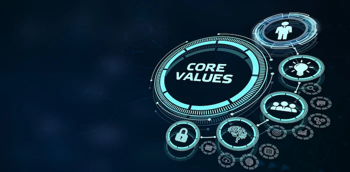 Digital Ethics