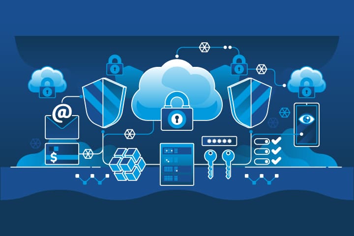 endpoint security